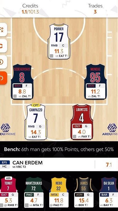 euroleague tips|EuroLeague Picks .